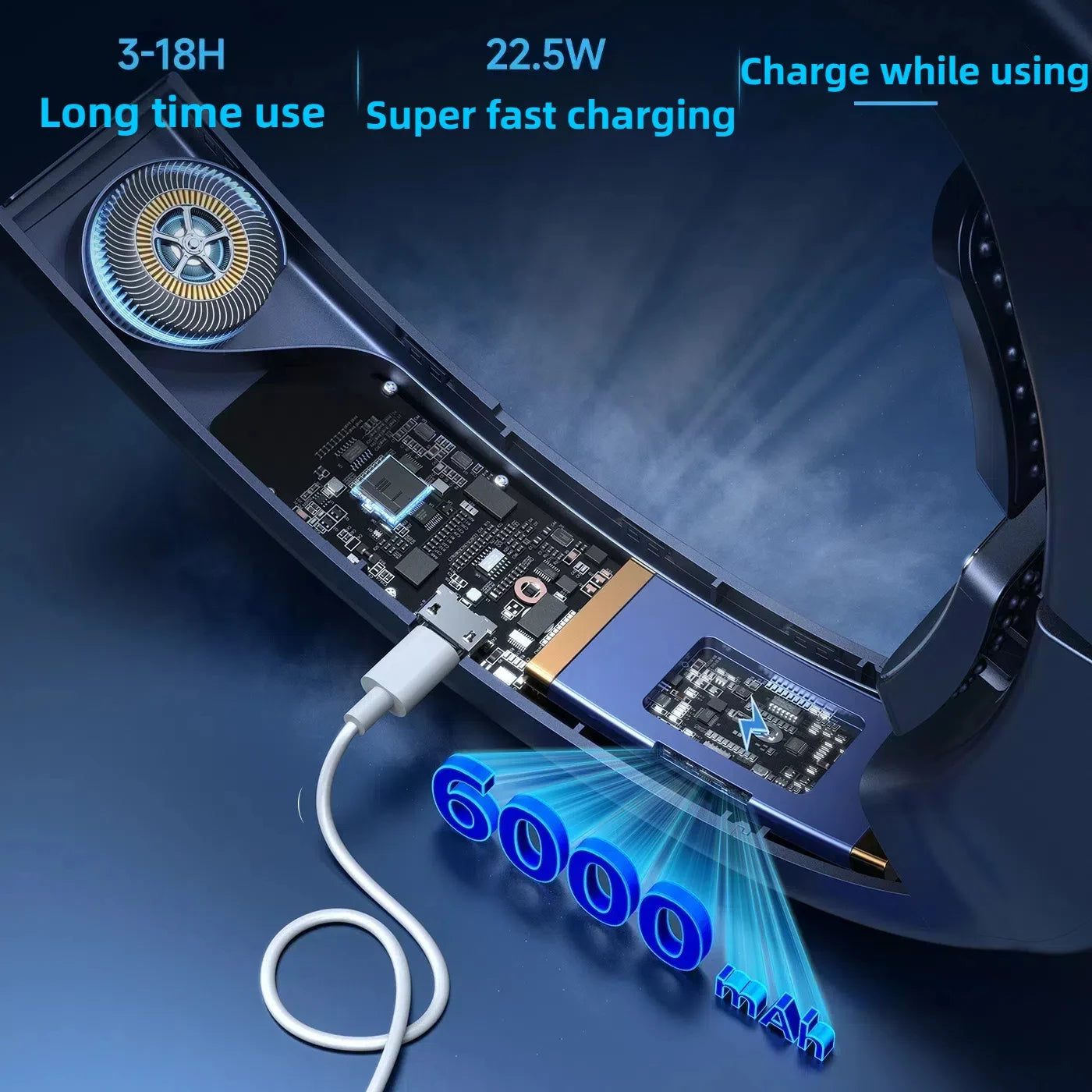New Wearable Air Conditioner Hanging Neck Fan USB 22.5W Super Fast Charging Dual Cooling 6000mAh High Wind Power Ice Sensing Fan