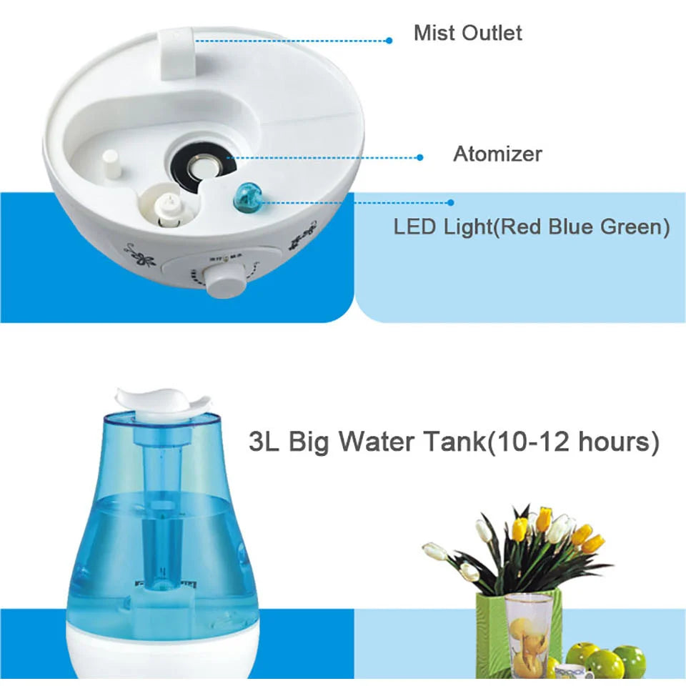 3000ML Ultrasonic Air Humidifier Double Sprayers Fog Mist Maker Essential Oil Diffuser 7 Color LED Aroma Diffusor Aromatherapy