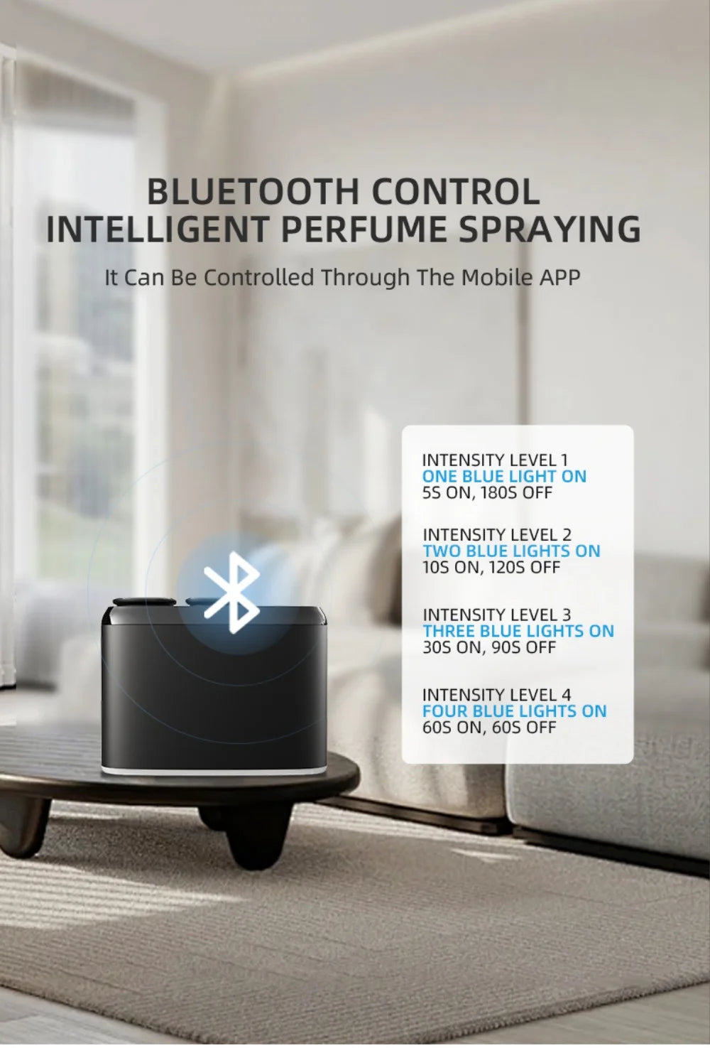 Electric Smell For Home Dual Nozzle Aroma Diffuser Electric Smell Distributor Bluetooth Control Essential Oil Diffuser No Water