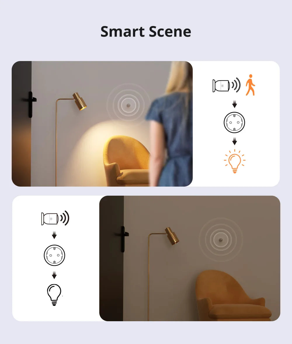 SONOFF S60  EU/UK WiFi Smart Plug with Power Monitor Outlet  Smart Socket Overload Protection Timer for Alexa Google Home Alice