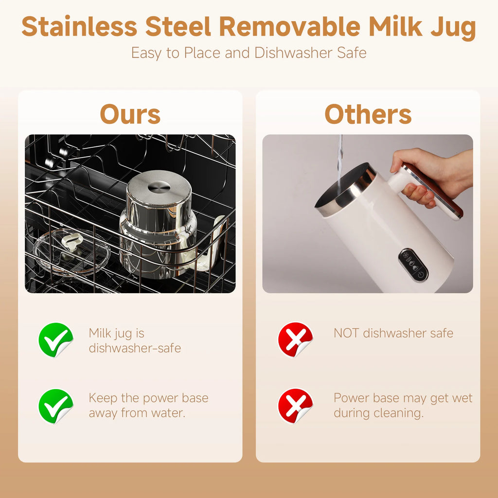 BioloMix Electric Milk Frother Automatic, Foamer for Coffee Cappuccino Latte 7 in 1 Hot and Cold Foam Maker Milk Frother Foamer