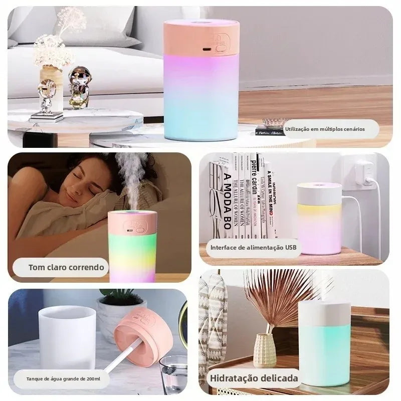 Colorful Atmosphere LED USB Mini Humidifier Car Home Bedroom Air Moisturizer Portable Desktop Aromatherapy Waterless Ultrasonic