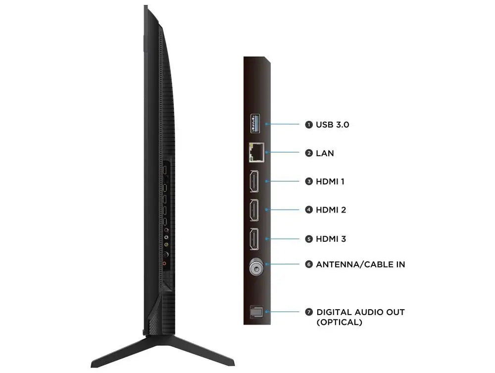 Smart Tv Tcl 4K 50P7L