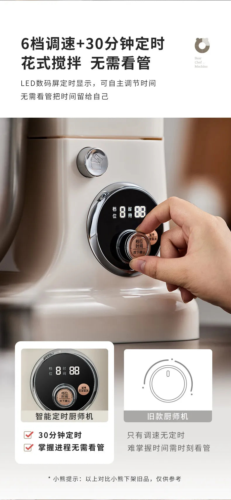 Compact New Stand Mixer Fully Automatic Dough Kneading Mixing Multifunctional Bread Maker for Home Kitchen