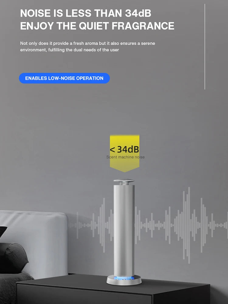NAMASTE 200m³ Smart Electric Smell Distributor Office Fragrance Diffuser Battery Aromatherapy Machine Home Aroma Diffuser