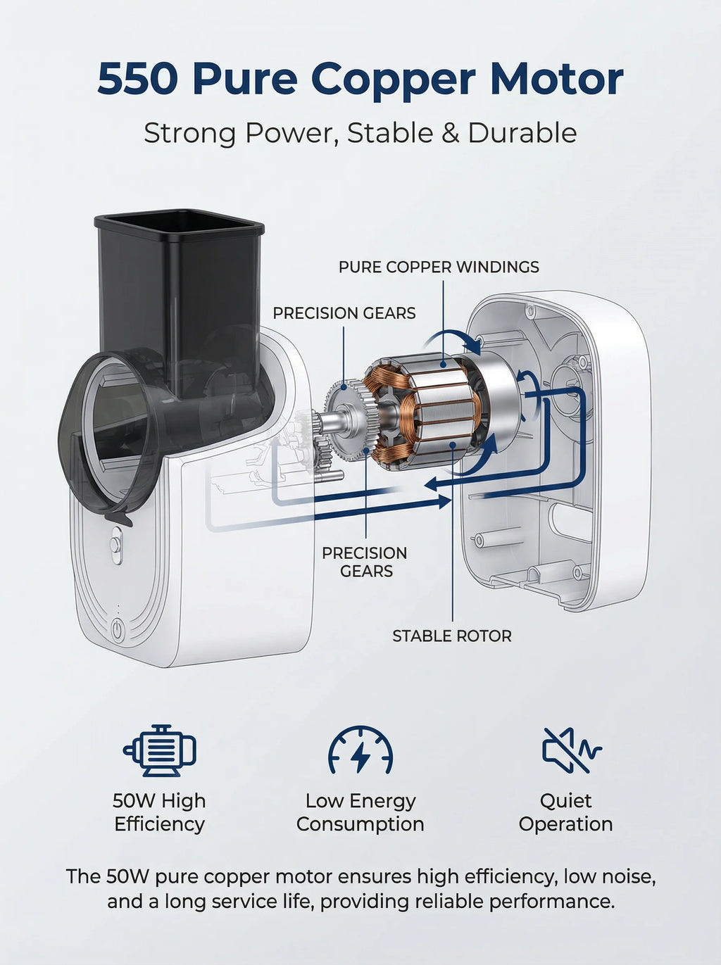 DIVEDEER Multi-Function Electric Cyclone Vegetable Cutter Home Kitchen Wonder: Storm-Powered Shredder & Slicer