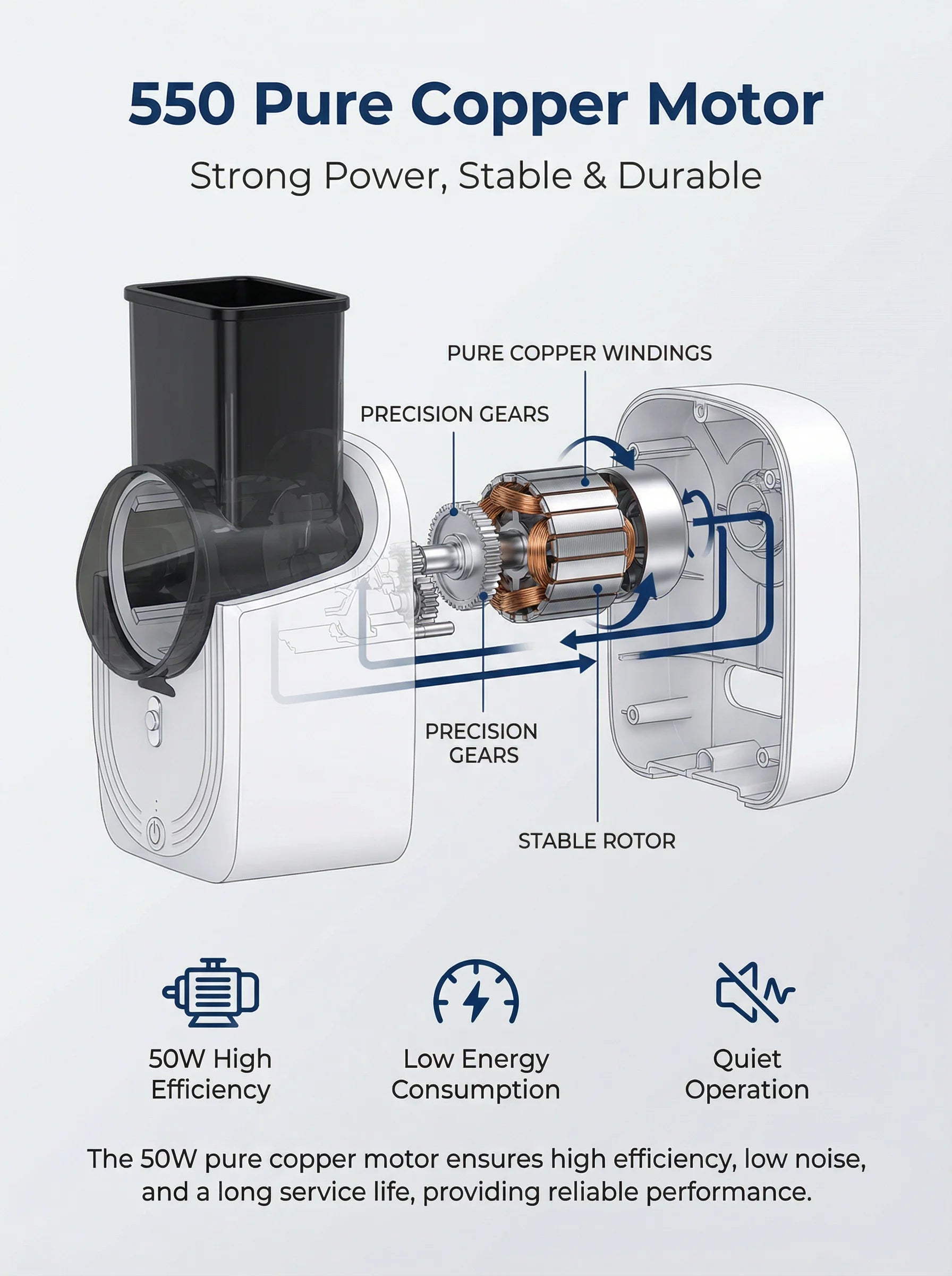 DIVEDEER Multi-Function Electric Cyclone Vegetable Cutter Home Kitchen Wonder: Storm-Powered Shredder & Slicer
