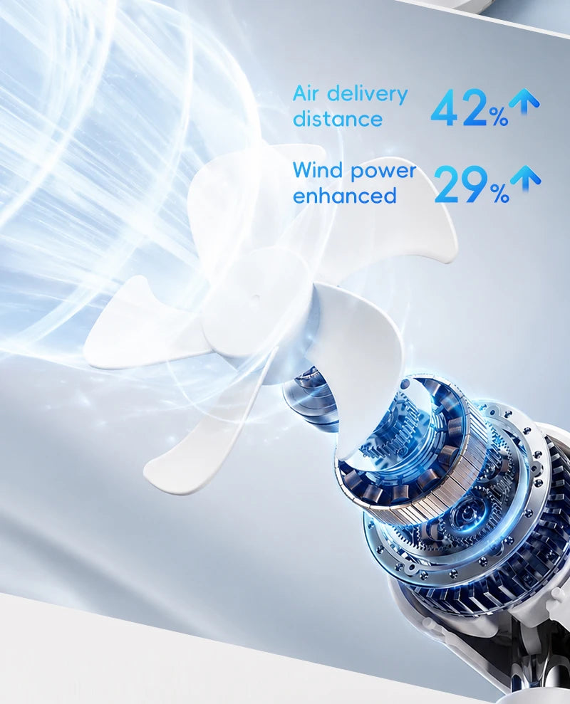 KINSCOTER Smart Oscillating Desk Fan 4000mAh USB Angle Adjustable Silent Rechargeable Fan 5 Wind Speeds for Home/Office/Gift