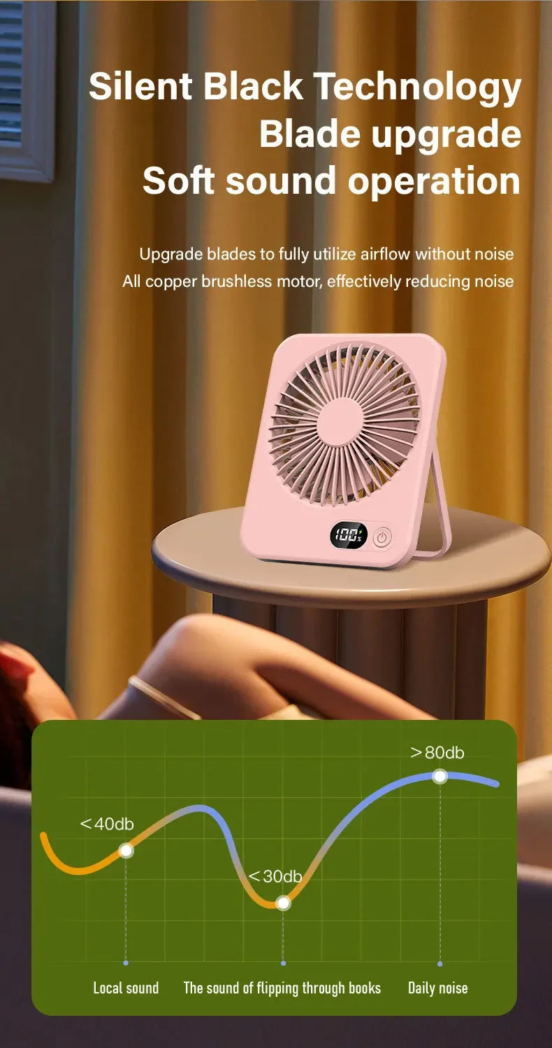 Portable Desk Fan USB Rechargeable Fan 180° Tilt Folding Personal Fan With Power Display 5 Speeds Ultra Quiet Table