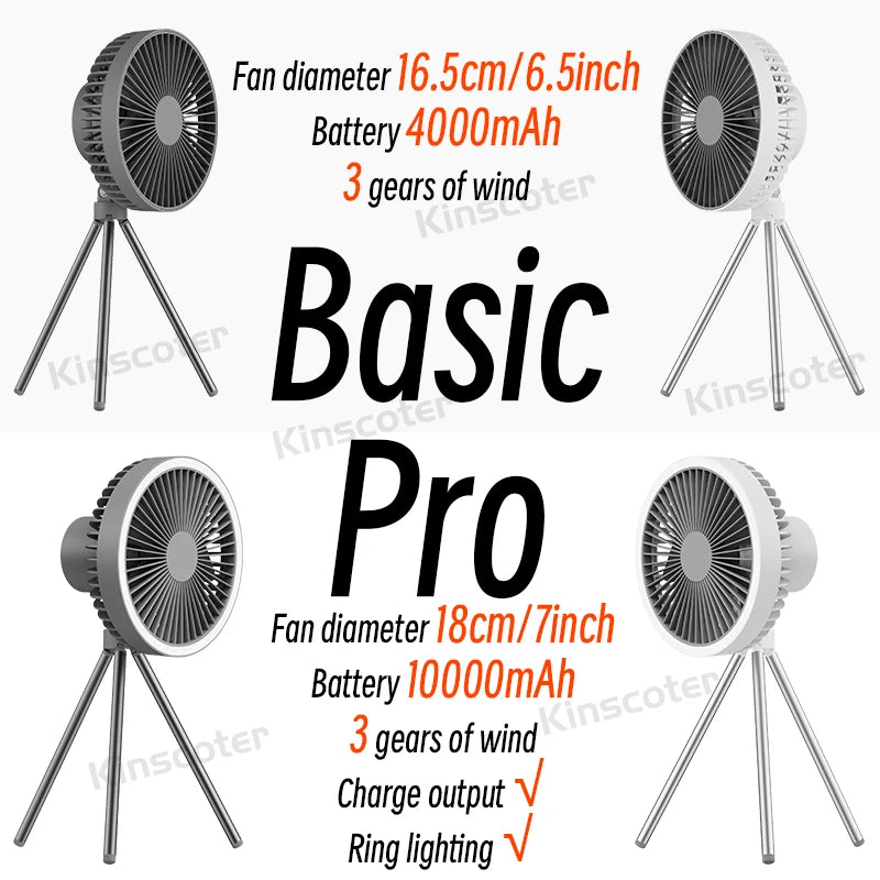 10000mAh Camping Fan Rechargeable Desktop Portable Circulator Wireless Ceiling Electric Fan with Power Bank LED Lighting Tripod
