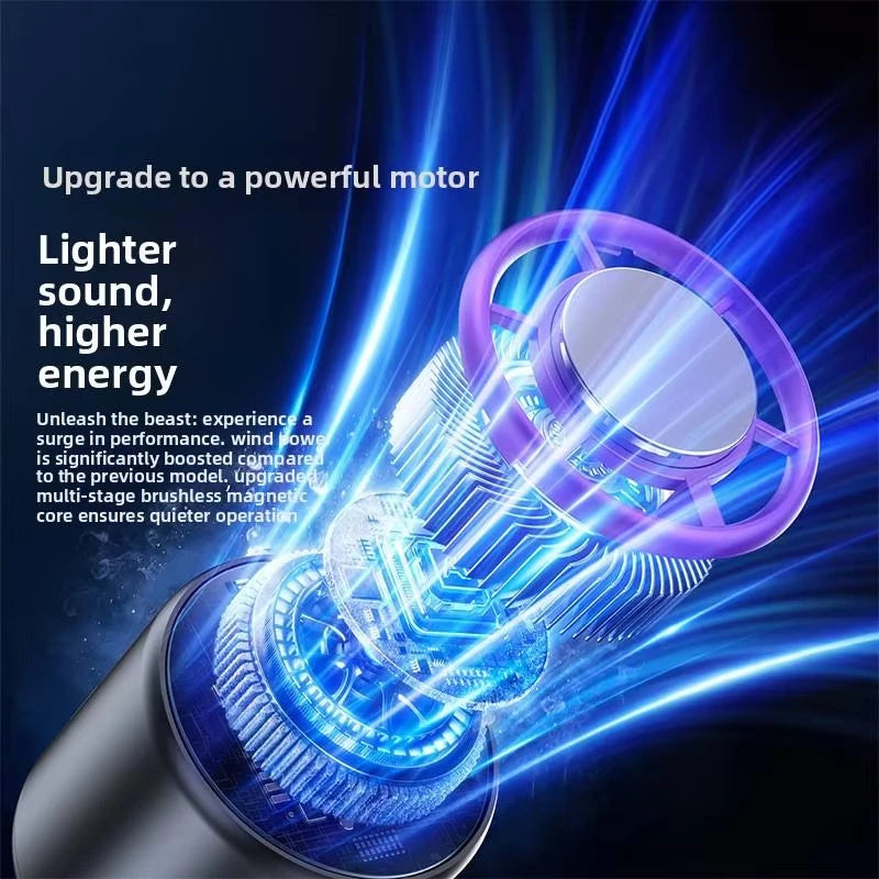 Lenovo 199 High Speed Air Ice Cooler Fan USB Rechargeable Turbo Jet Handheld Fan with Brushless Motor for Outdoor Office Travel