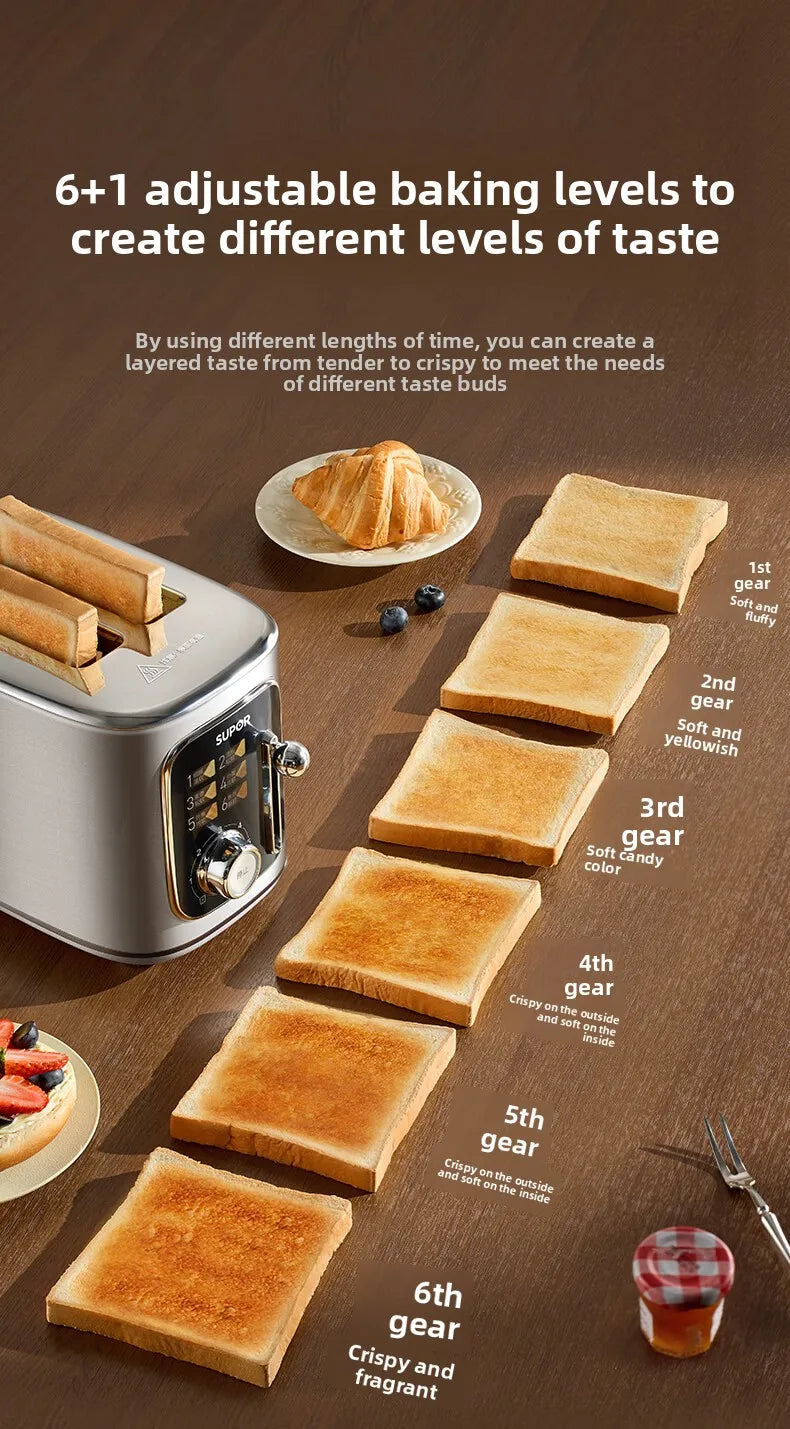 37mm Wide Slot Stainless Steel 2 Slice Toaster with Warming Rack Adjustable Browning Pop Up Breakfast Bread Toaster 토스터기