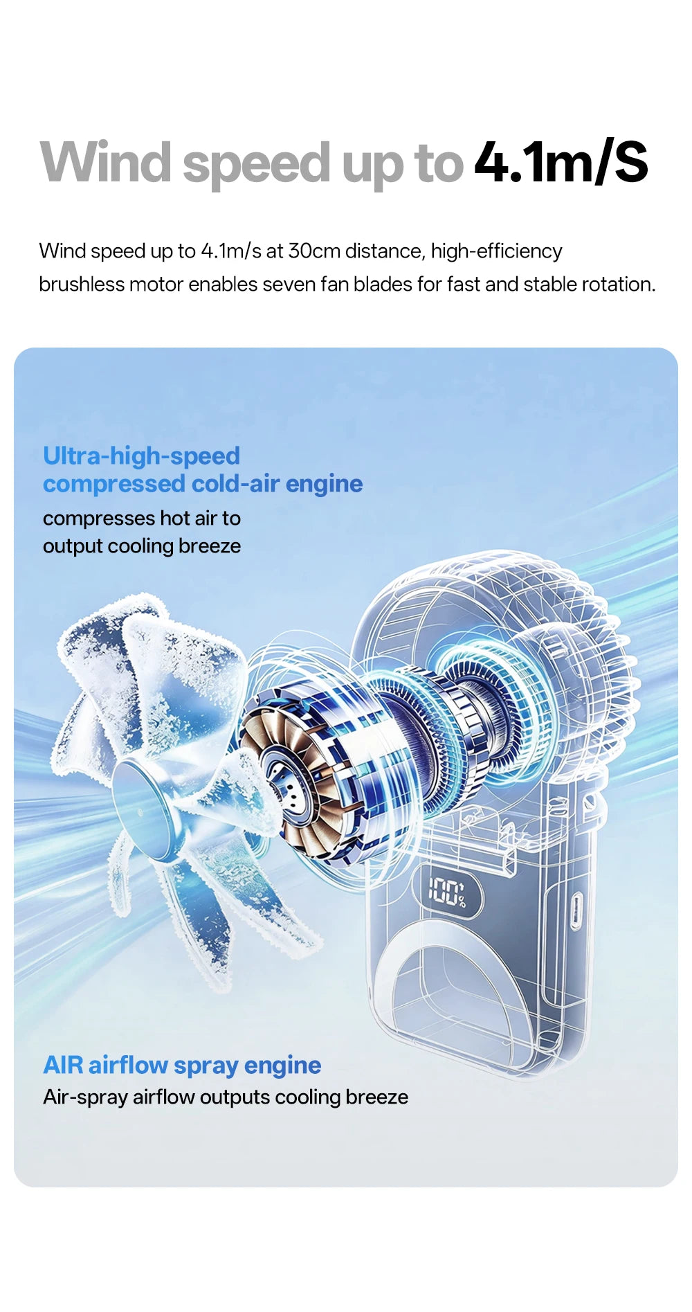 OPOLAR Portable Handheld Mini Fan Foldable Neck Hanging Fans 5 Speed USB Rechargeable Fan,LED Display Handheld & Desk Fan 2000mA