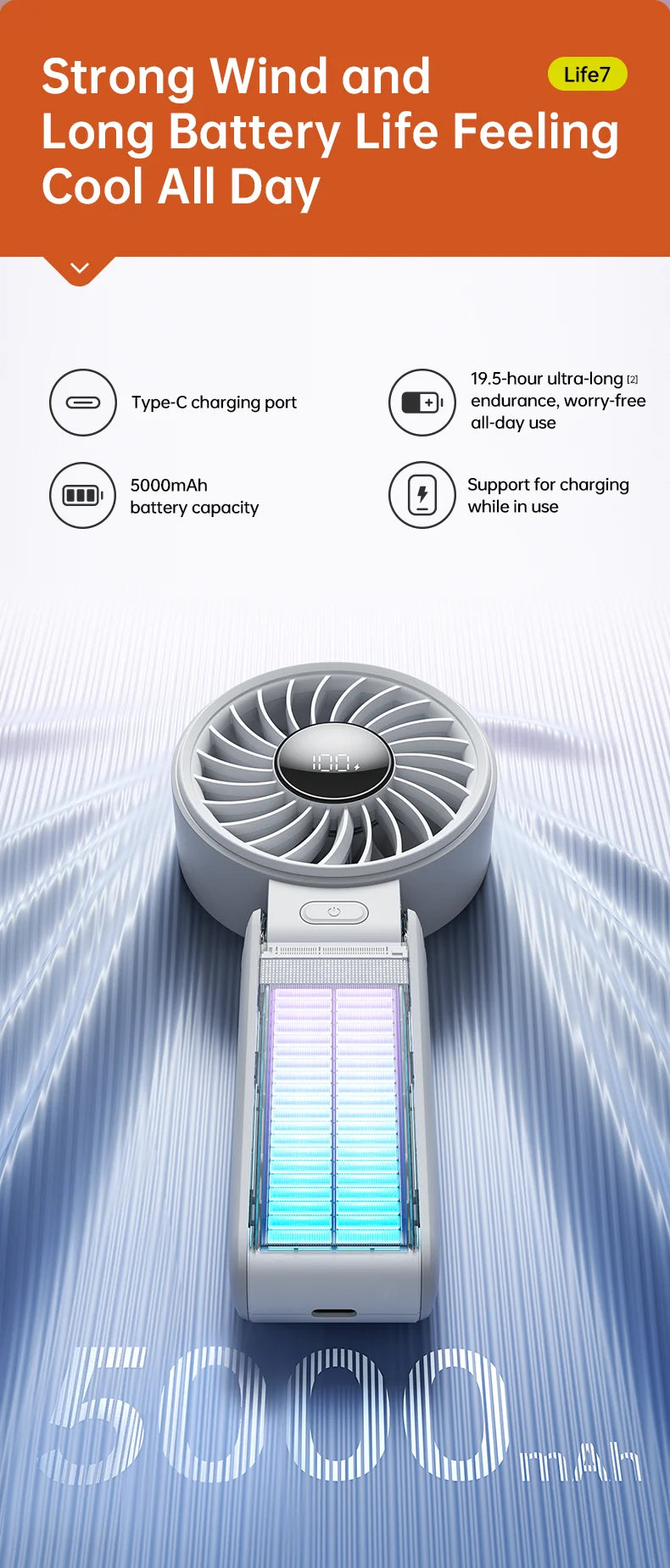 JISULIFE Portable Handheld Fan with LED Display,5 Speeds,5000mAh,150°Folded,3-IN-1 Hand/Desk/Neck Multifunction Personal Fan