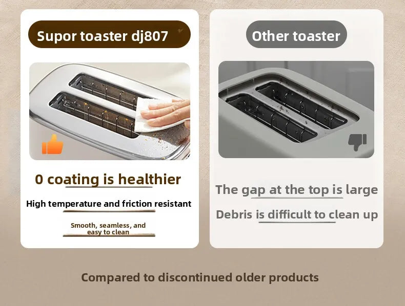 37mm Wide Slot Stainless Steel 2 Slice Toaster with Warming Rack Adjustable Browning Pop Up Breakfast Bread Toaster 토스터기