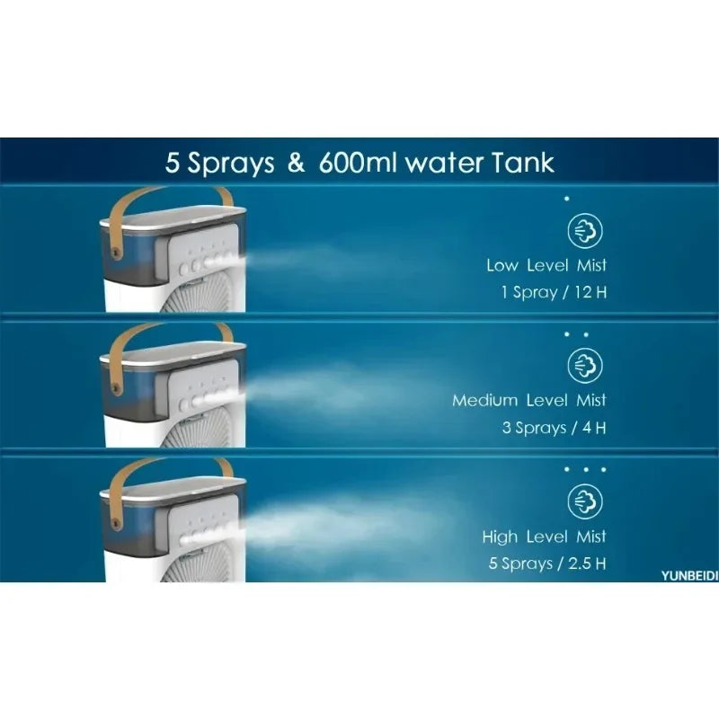 3-in-one Portable Air Conditioner Fan with LED Light Humidifier Timing Function Desktop Spray Fan for Home and Office Use