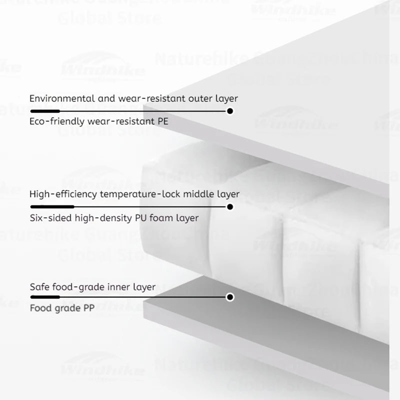 MOBI GARDEN 22L/16L/5L Insulation Ice Box Portable Camping Outdoor Picnic Fresh Food Grade Car Refrigerator Freezer Cooler Box