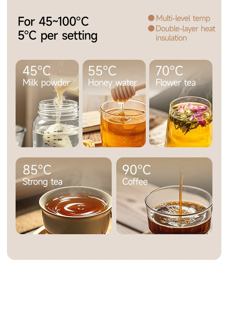 Electric Kettle Portable 600ml Travel Heating Touch Screen Intelligent Adjustable Temperature Thermal Cup