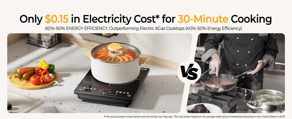 Multifunction Induction Cooker Ceramic 1200W-1800W Portable Electric Cooktop Preset Temperature Stir-Fry Timer Preset Child Lock