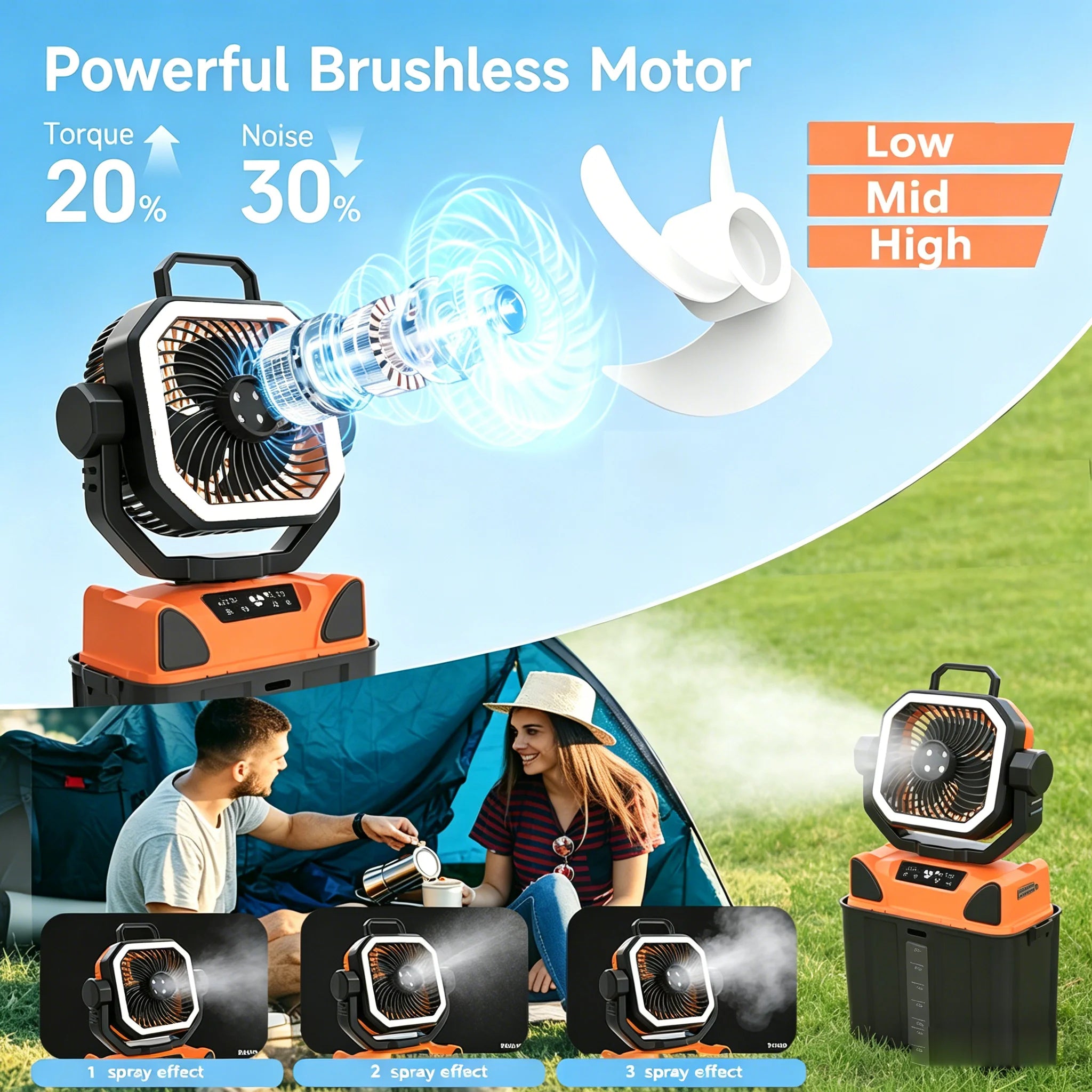 50000mAh Outdoor Camping Fan with Remote Contral 4Gears Wind Speed Up to 100 Hours Runtime Handle Portable Cooling Electric Fan