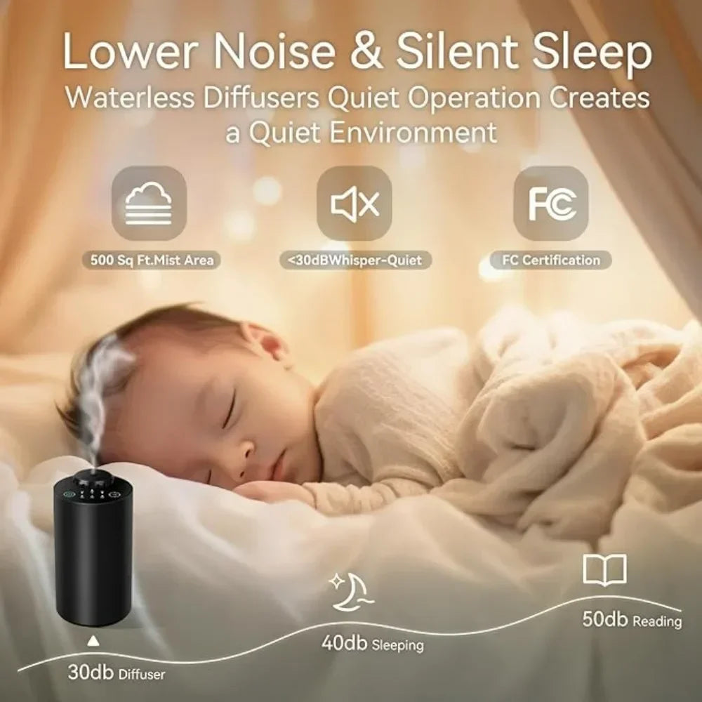 Car Waterless Essential Oil Diffuser Battery Operated Cordless Aromatherapy Diffuser With Timing 3 Mist Levels Car Diffuser