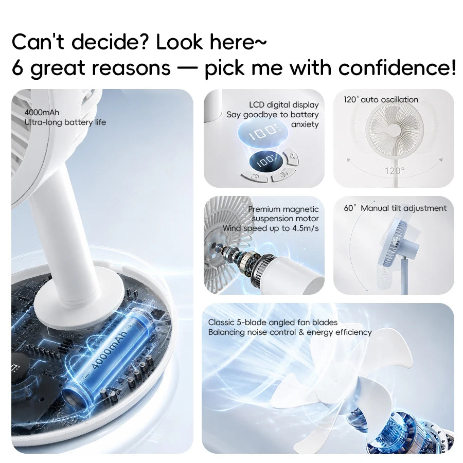 KINSCOTER Smart Oscillating Desk Fan 4000mAh USB Angle Adjustable Silent Rechargeable Fan 5 Wind Speeds for Home/Office/Gift