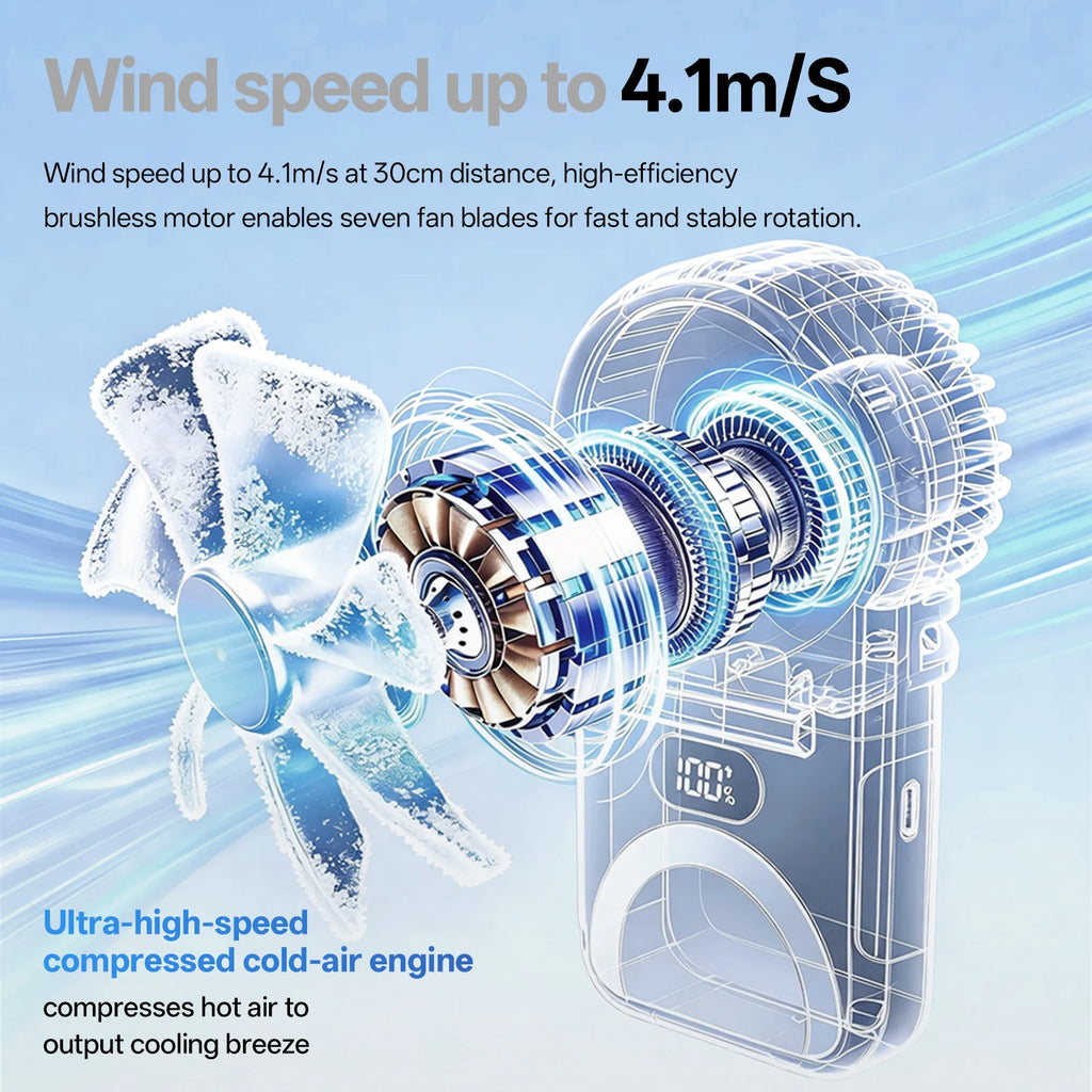 OPOLAR Portable Handheld Mini Fan Foldable Neck Hanging Fans 5 Speed USB Rechargeable Fan,LED Display Handheld & Desk Fan 2000mA