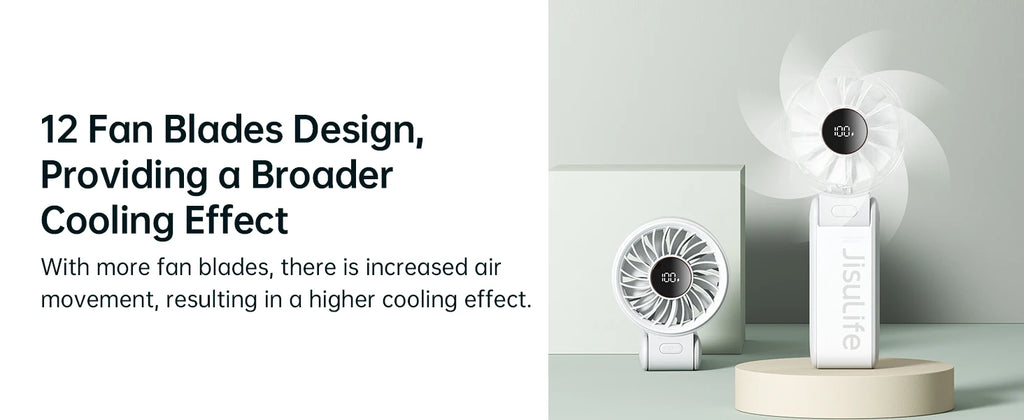 JISULIFE Portable Handheld Fan with LED Display,5 Speeds,5000mAh,150°Folded,3-IN-1 Hand/Desk/Neck Multifunction Personal Fan