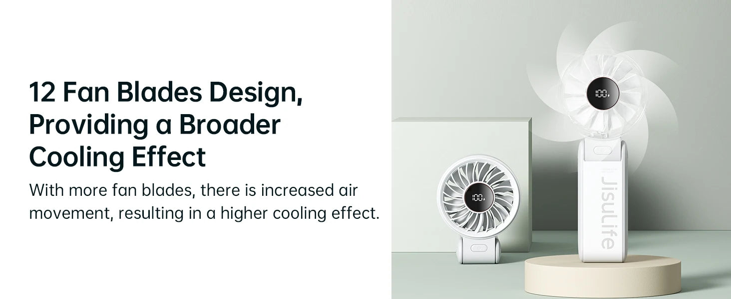 JISULIFE Portable Handheld Fan with LED Display,5 Speeds,5000mAh,150°Folded,3-IN-1 Hand/Desk/Neck Multifunction Personal Fan