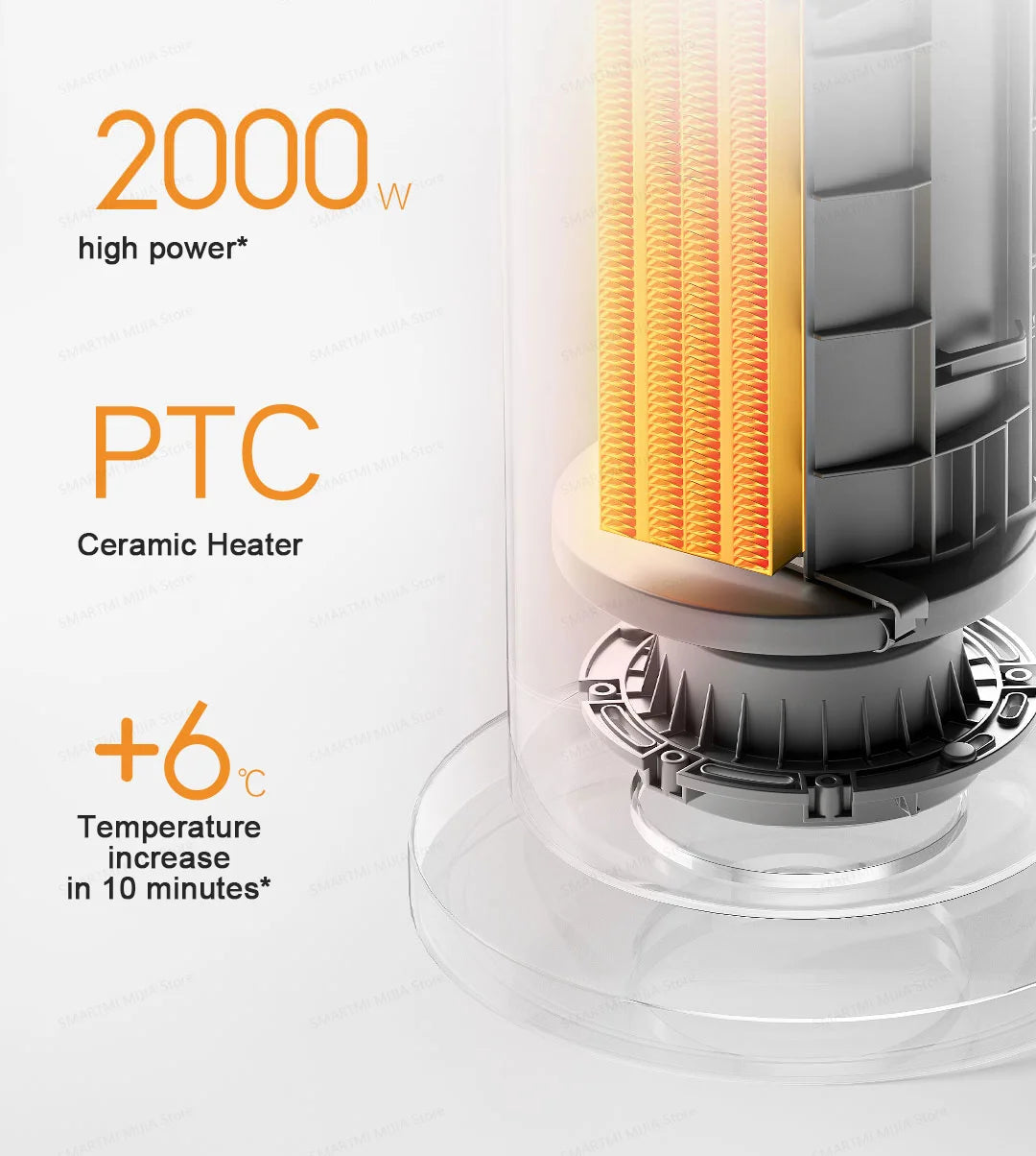 MIJIA Fan Heater,Lightweight and Compact,2,000W High Power,Wide-angle 70°,Multiple Safety Feature,CN Version With Adapter