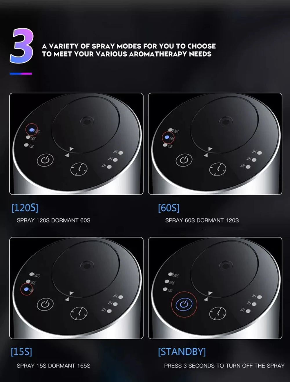 Car Fragrance Diffuser Professional Aroma Diffuser for Car Air Freshener Electric Smell for Home Rechargeable Waterless Diffuser