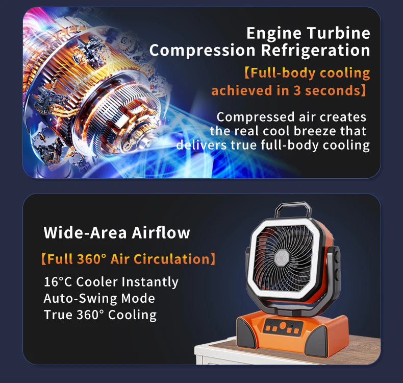 50000mAh Outdoor Camping Fan with Remote Contral 4Gears Wind Speed Up to 100 Hours Runtime Handle Portable Cooling Electric Fan