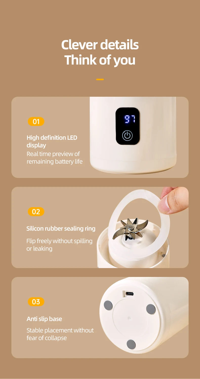 Portable Blender USB Mini Juicer Cup Electric Fruit Mixer Personal Smoothie Blender for Travel Home Outdoor Fresh Juice Making