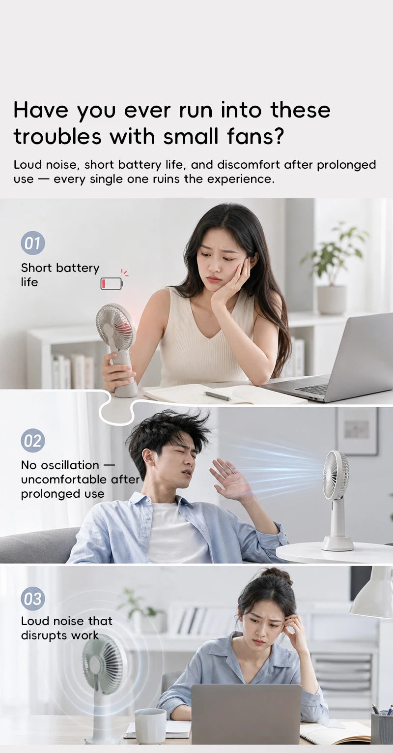 KINSCOTER Smart Oscillating Desk Fan 4000mAh USB Angle Adjustable Silent Rechargeable Fan 5 Wind Speeds for Home/Office/Gift