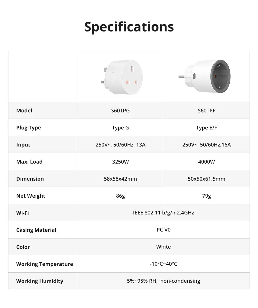 SONOFF S60  EU/UK WiFi Smart Plug with Power Monitor Outlet  Smart Socket Overload Protection Timer for Alexa Google Home Alice