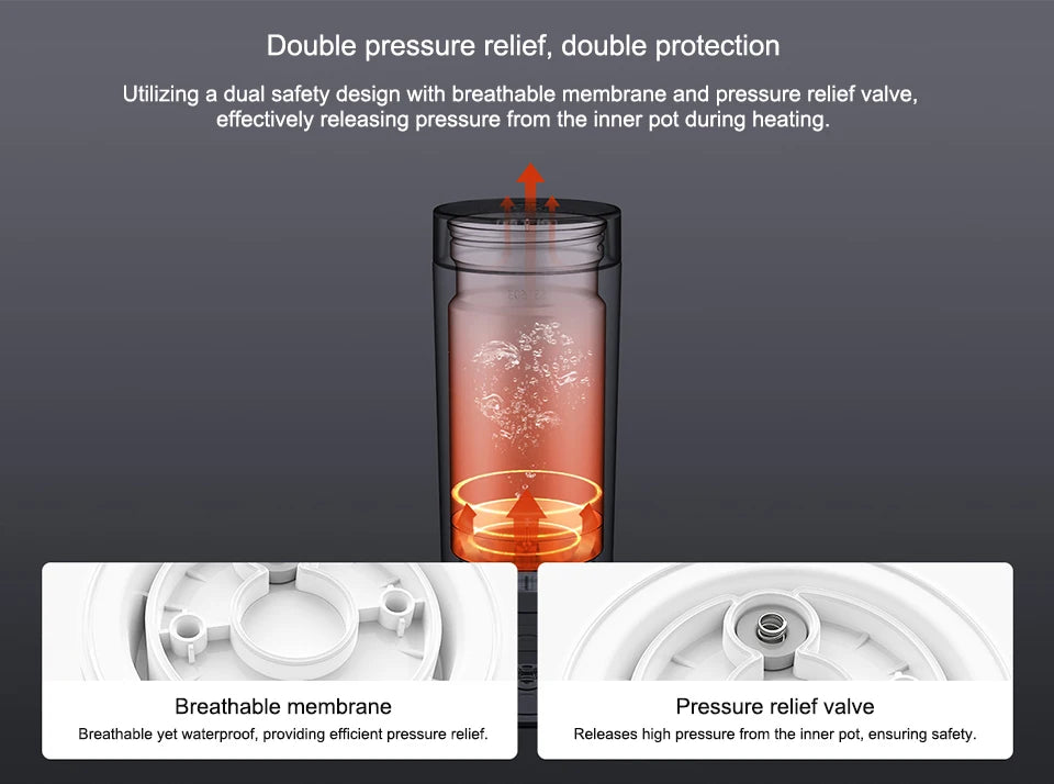 NEW MIJIA Portable Electric Kettle 2 Thermos Cup Fast Water Boiler 350ml Smart Temperature Insulated Kettle Travel 110V-240V