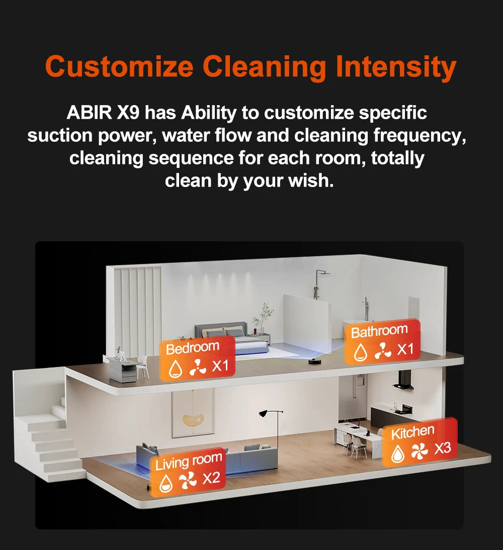 Robot Vacuum Cleaner ABIR X9,Laser Lidar,6500pa Suction,Multi-Floor Map,Dual UV Cleaing,APP Restricted Area,Smart Home Mop