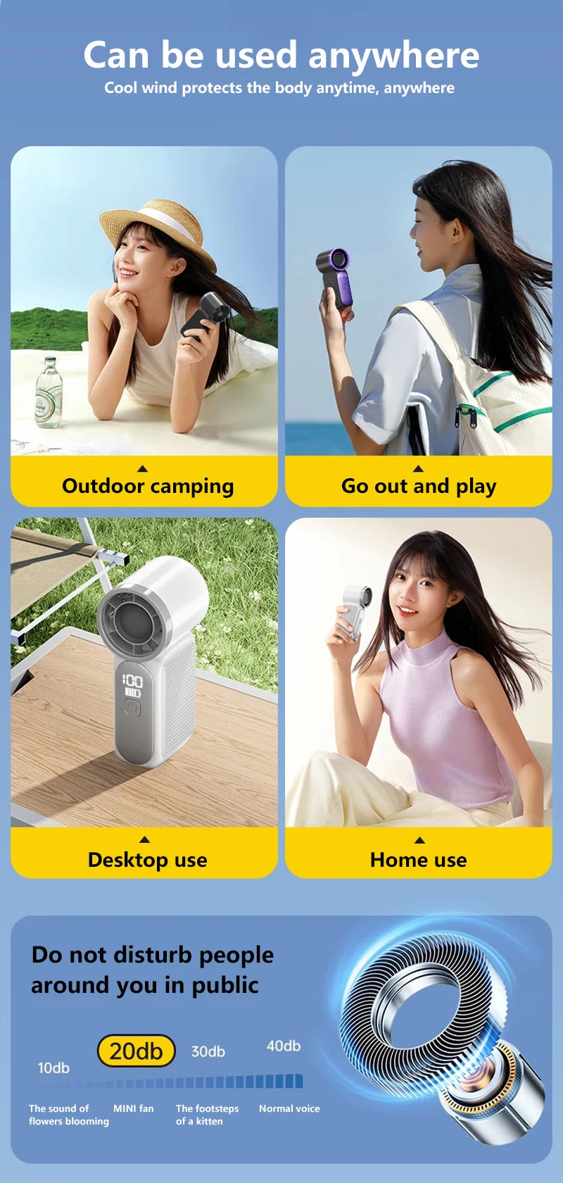 Handheld Mini Fan 5 Speed Adjust Type C Rechargeable Portable Fan Digital Display Desktop Fan Outdoor Use