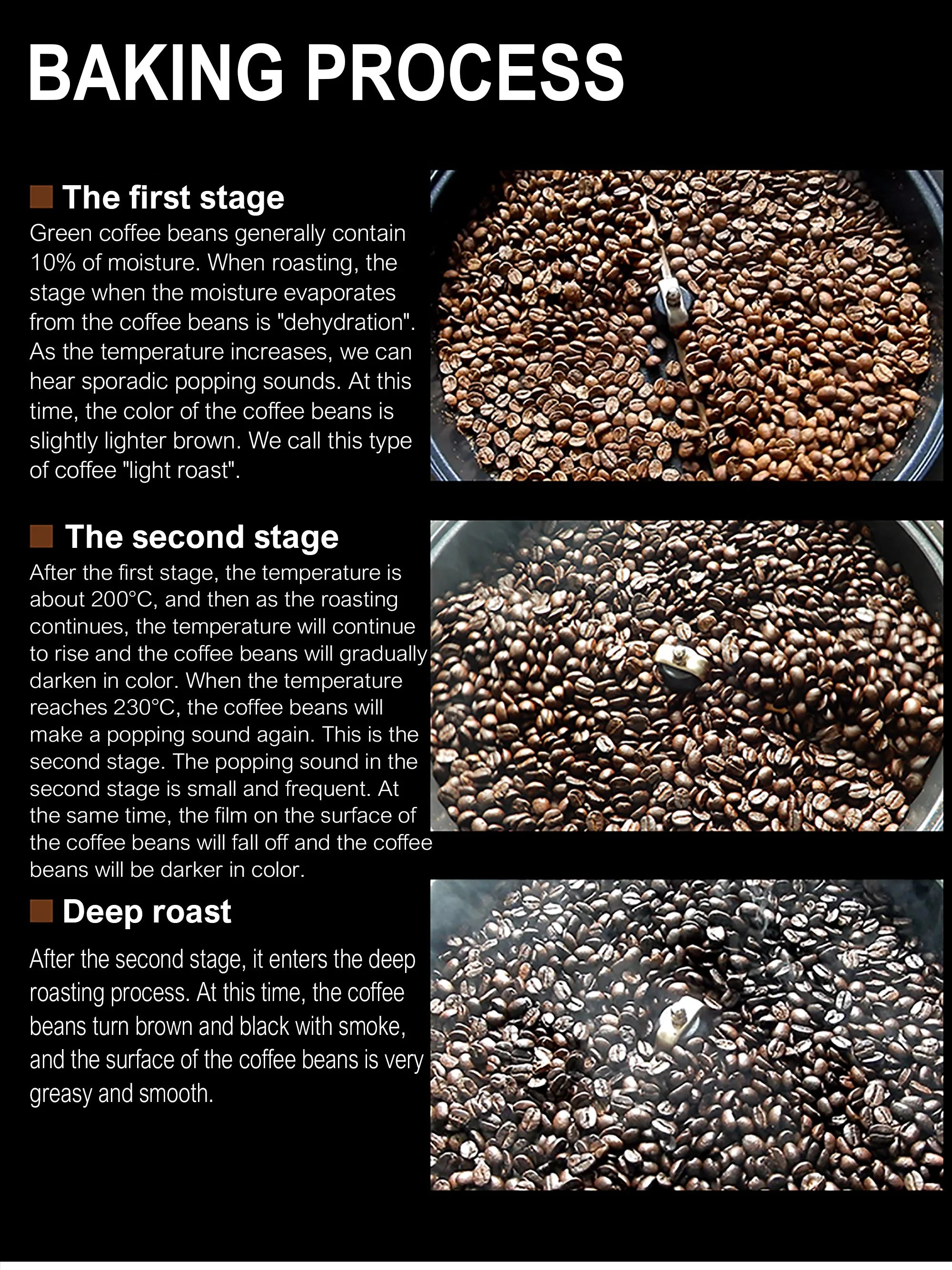 Electric Coffee Bean Roaster Coffee Baked Peanut Beans Baking Stove Popcorn Make Dryer Roasting Machine Grain Drying Sonifer