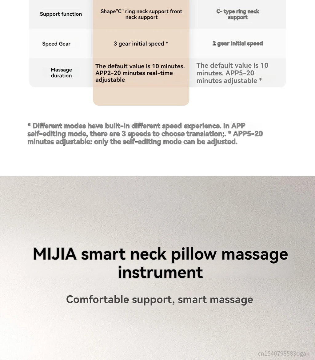 Updated Xiaomi Mijia Smart Neck Pillow Massager Brushless Motor Shoulder Neck Integrated Massage Hot Compress for Mi Home APP