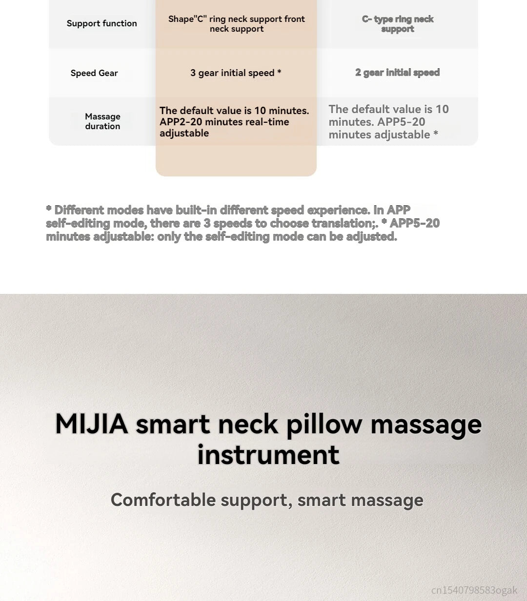 Updated Xiaomi Mijia Smart Neck Pillow Massager Brushless Motor Shoulder Neck Integrated Massage Hot Compress for Mi Home APP