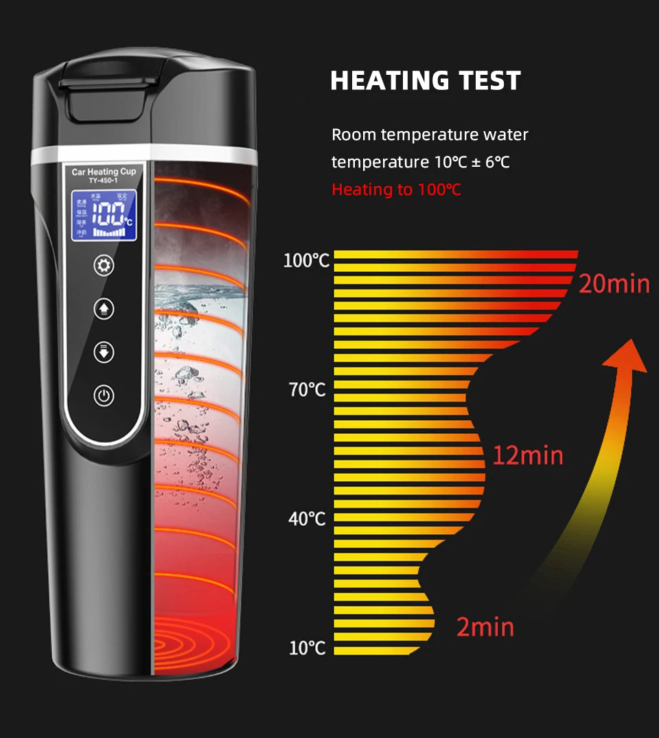 Yanace 500ML Portable Car Electric Kettle Smart Temperature Control Travel Heating Cup for Coffee Milk Tea 12V Auto Boiler