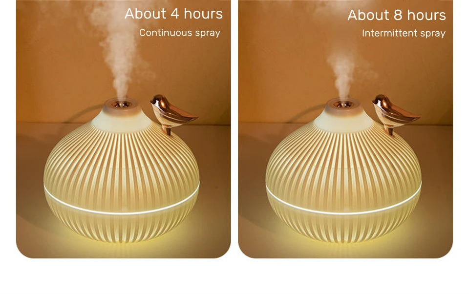 300ml USB Air Humidifier Mini Water Aroma Diffuser with Warm LED Night Light for Home Room Ultrasonic Cool Mist Humidificador