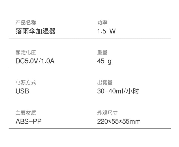USB Mini Ultrasonic H2O Air Humidifier LED Lamp USB Water Bottler Cup Car Purifier Anion Mist Maker with Cool Light for Office