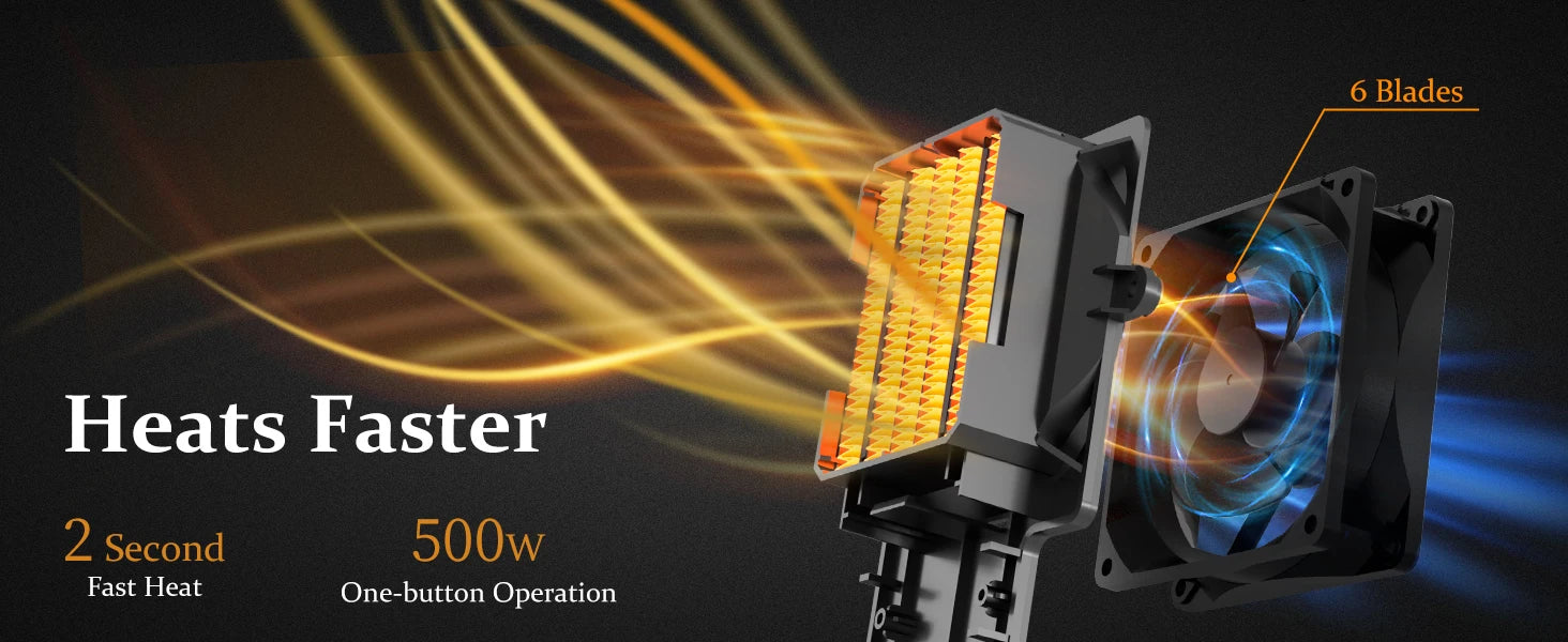 2026 New Upgrade Space Heater, Portable Mini Heater For Indoor Use, 500W Fast Heating Small Desk Heater With Overheating