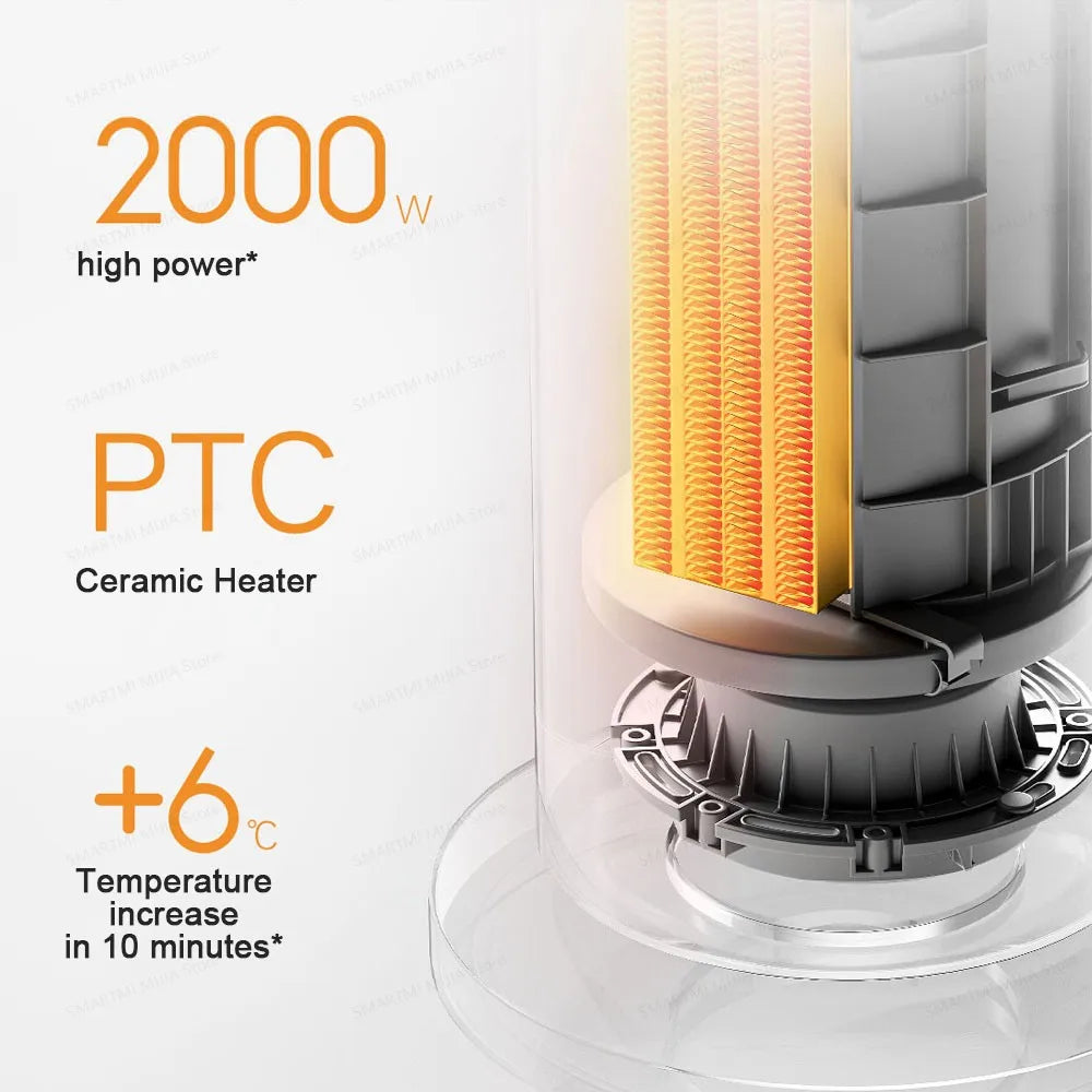 MIJIA Fan Heater,Lightweight and Compact,2,000W High Power,Wide-angle 70°,Multiple Safety Feature,CN Version With Adapter