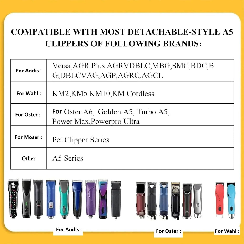 (Size 7FC) Animal Dog Cat Grooming Detachable Ceramic Blade Compatible with Most Andis，Oster A5，Wahl KM Series Pet Clipper