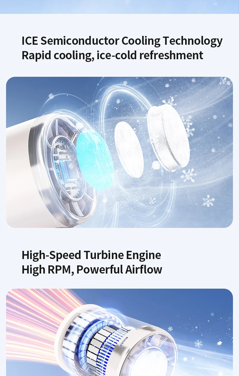 3000mAh 199 Speed Portable Handheld Fan with ICE Semiconductor Cooling 360° Turbo Personal USB Rechargeable Mini Air Cooler
