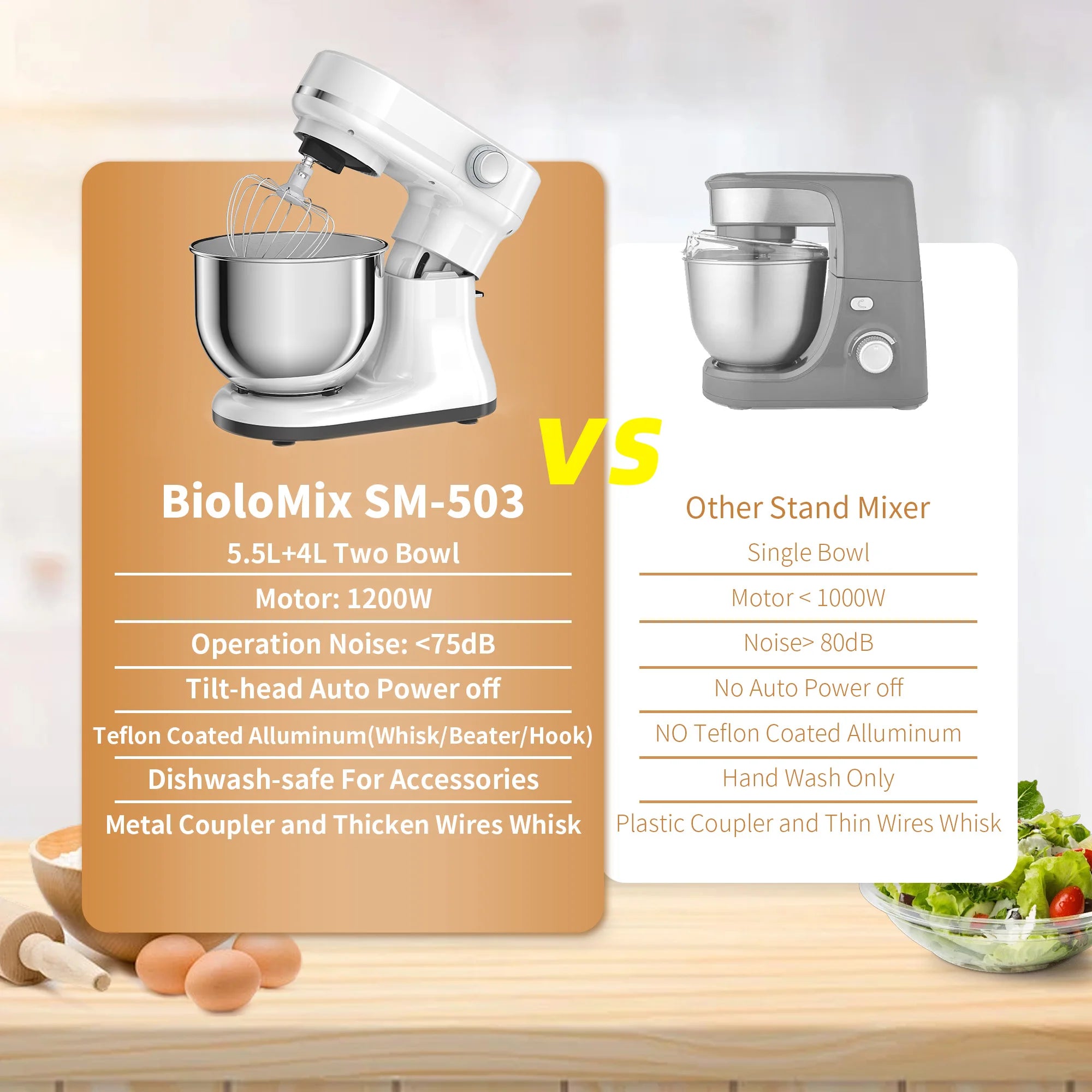 BioloMix 5.5L&4L double bowl Electric Food Mixer,8 Speeds Stand Mixer for Daily Use with Egg Whisk,Dough Hook,Flat Beater