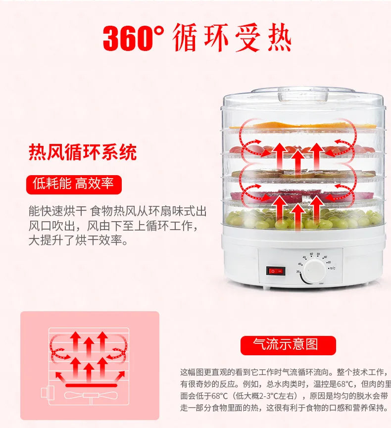 Vegetable dried fruit machine food dehydrator household 110V fruit dryer pet food hot air dryer